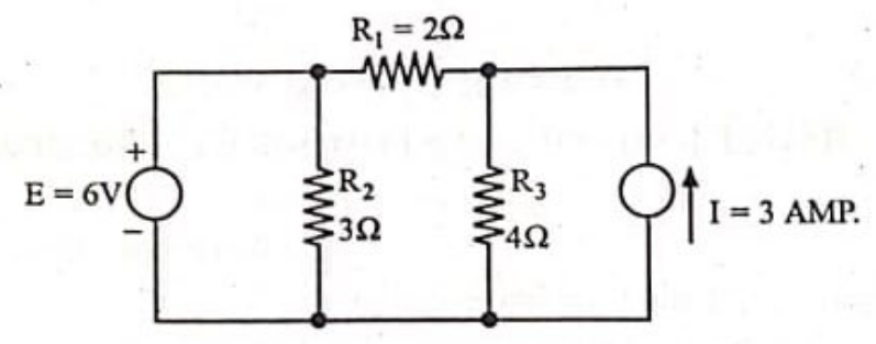 ques-diagrams